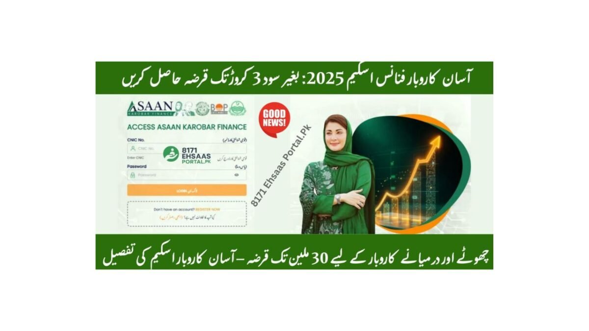 Asaan Karobar Loan Scheme 2025