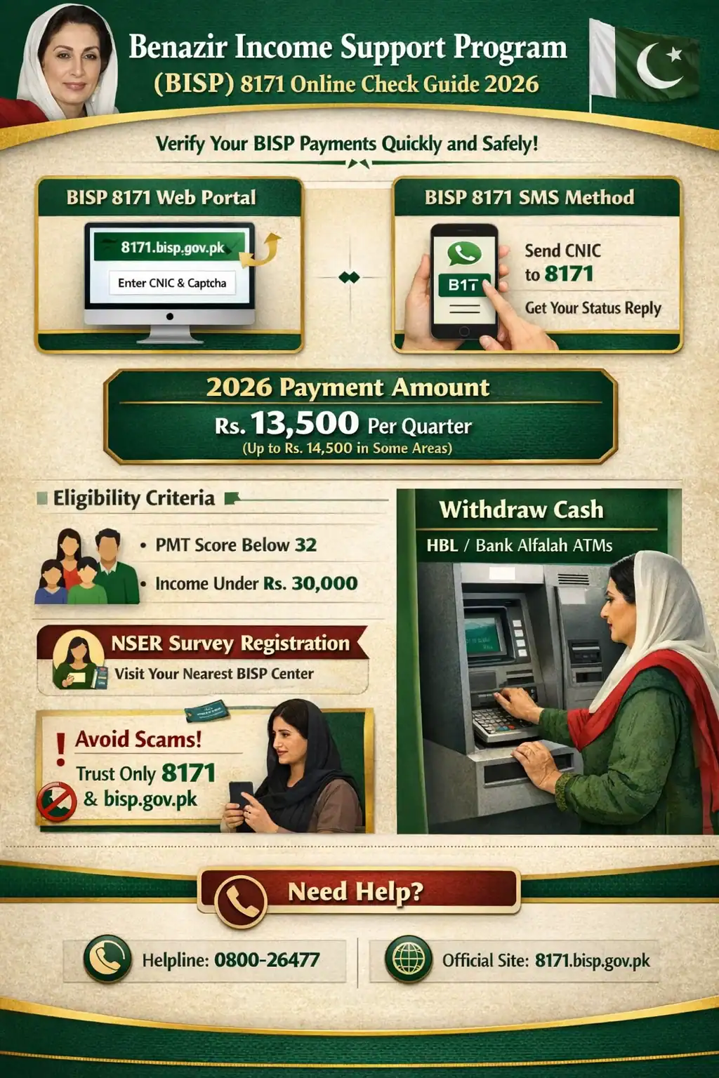 Online CNIC Check and Registration for Ehsaas Portal.