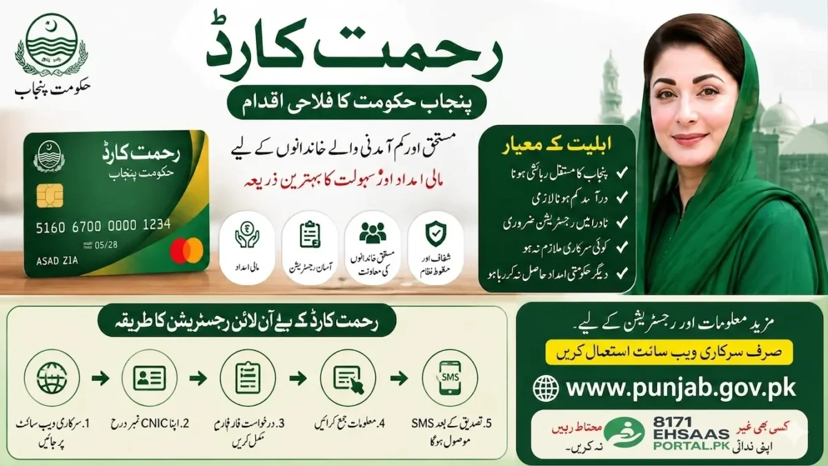 CM Punjab Rehmat Card 2026 online registration for widows and orphans in Punjab