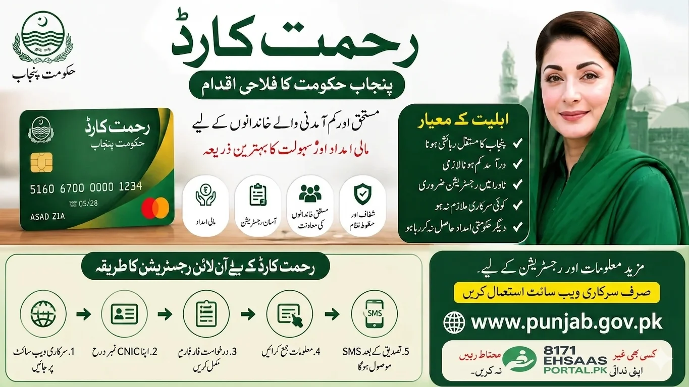 CM Punjab Rehmat Card 2026 online registration for widows and orphans in Punjab